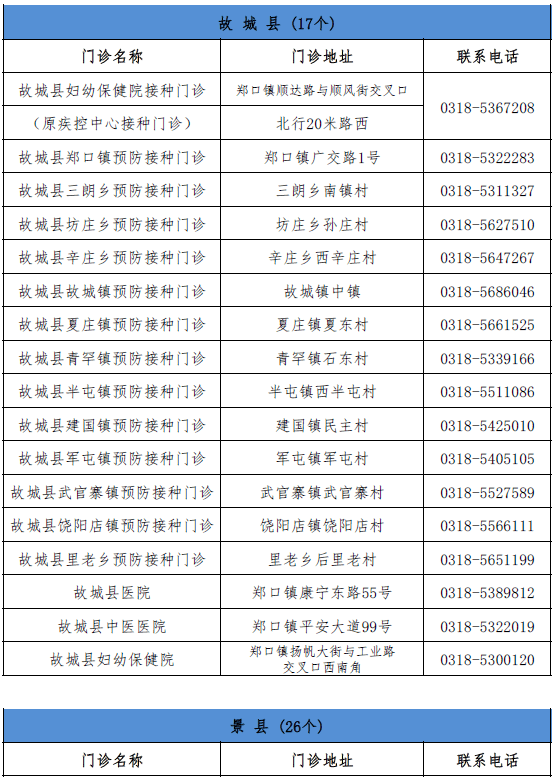 橘虞初梦 第166页