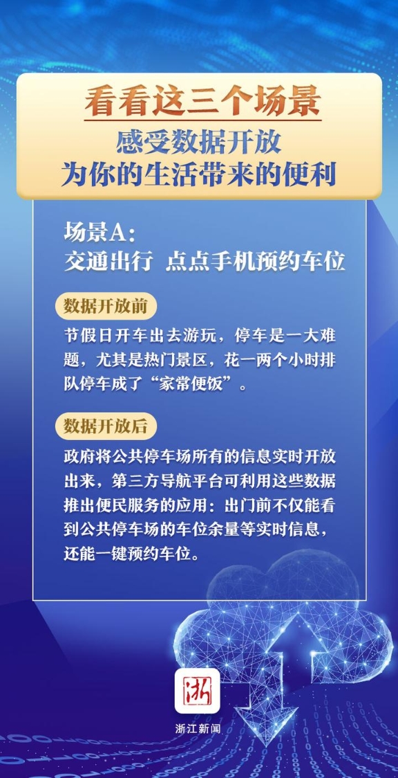初告白 第161页