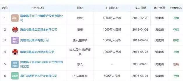 黑老大财产被拍卖 2块表值8000万,实地验证分析策略_可穿戴设备版9.69.37