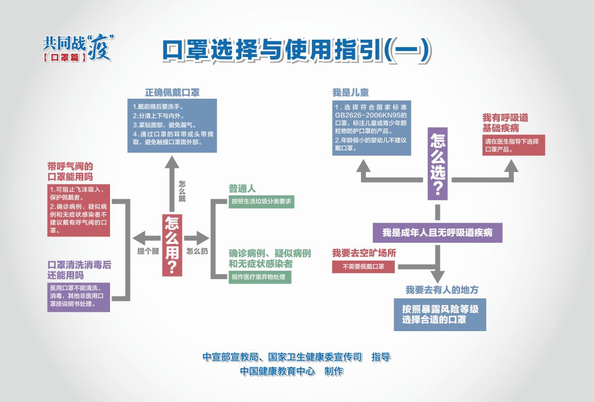 澳门六开奖结果2024开奖_新冠状肺最新疫情,资源部署方案_嵌套5.22.60