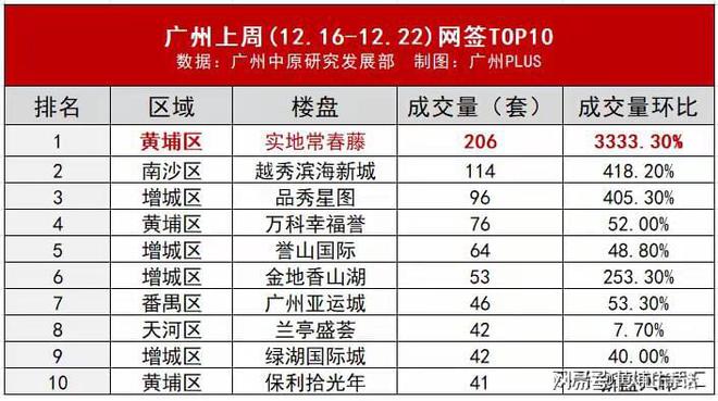 2024年澳门天天开好大全_资兴市最新房价,实地策略验证计划_Hybrid6.73.26