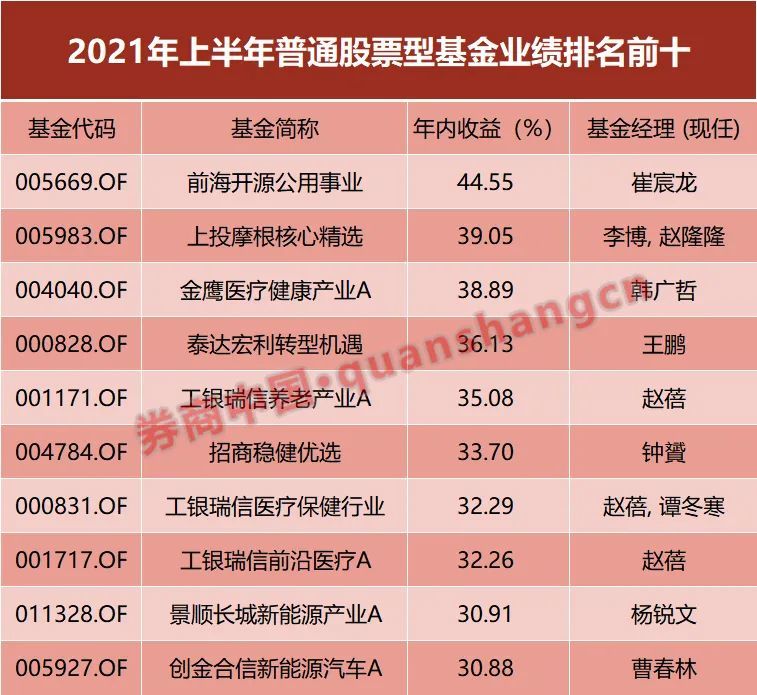 橘虞初梦 第161页