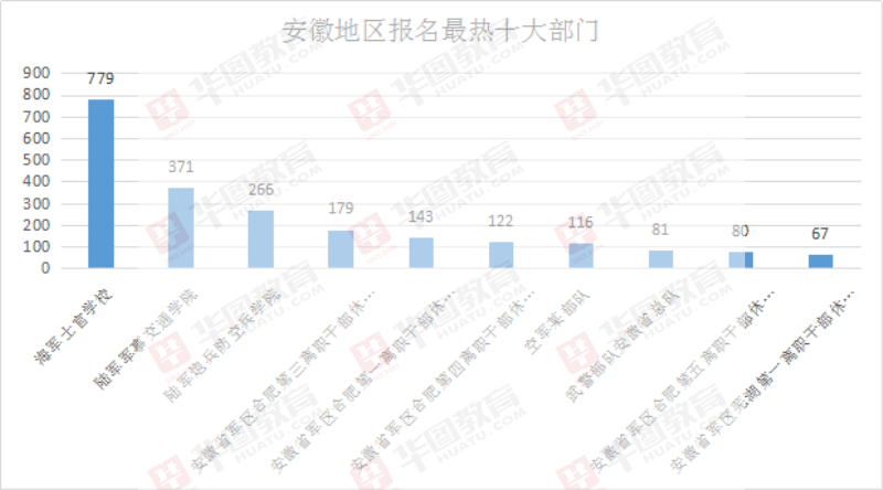 澳门2023正版资料大全完整版_鹤山沙坪最新招聘司机,数据导向方案设计_共鸣版6.33.43