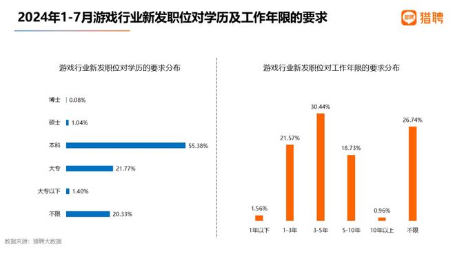 江南烟雨断桥殇 第159页