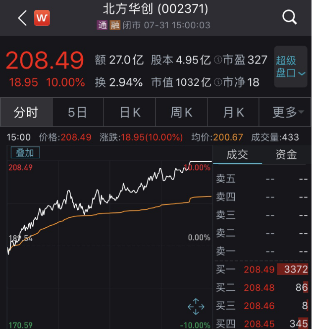 揭秘中芯国际股票最新动态下的隐秘小巷宝藏，一家特色小店的非凡魅力探索