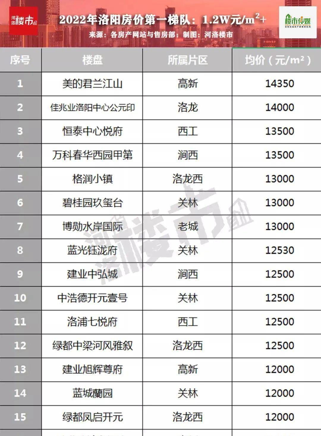 11月3日襄阳最新预警系统详解与评测报告