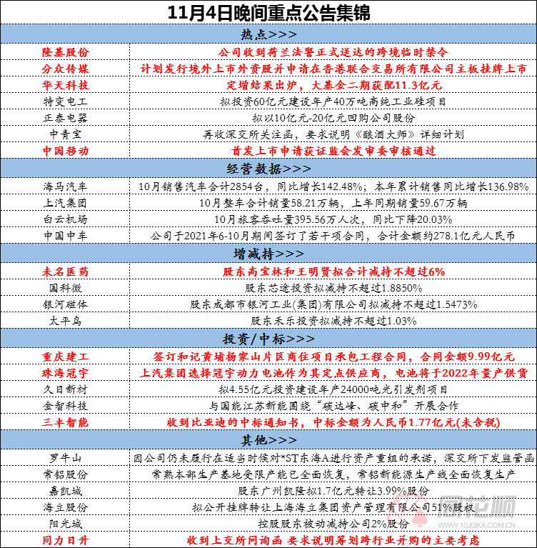 证监会最新公告解读，特性、体验、竞品对比及用户群体深度分析