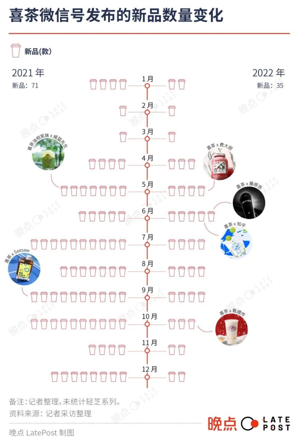 11月3日仙踪林任务完成与技能学习指南，适合初学者与进阶用户