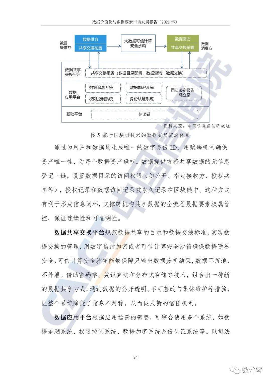 11月3日氯喹最新报道，历史脉络下的重大进展透视