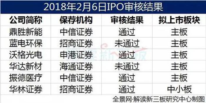 橘虞初梦 第153页