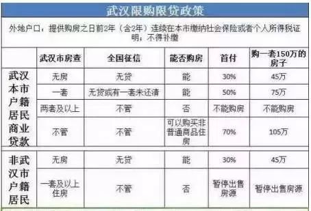 森久 第147页