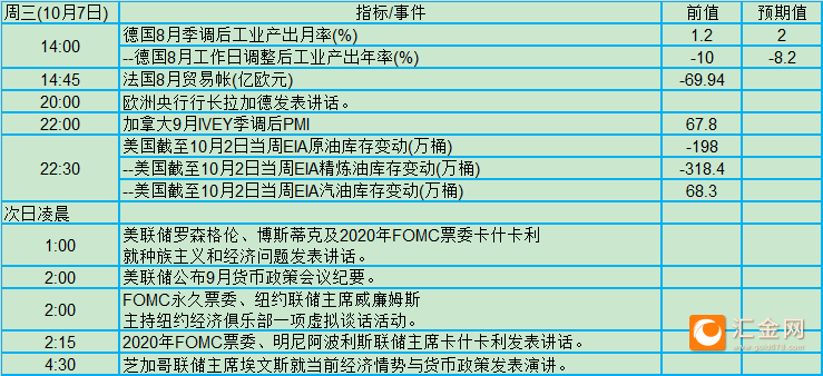 森久 第146页