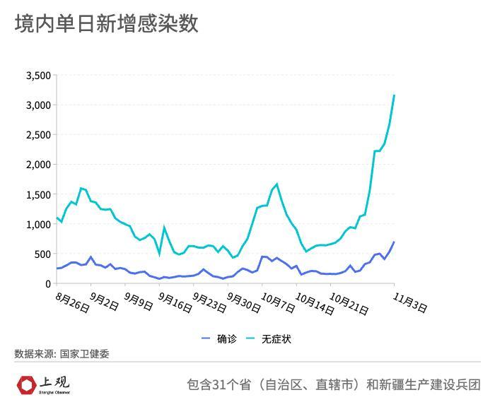 行业资讯 第1208页