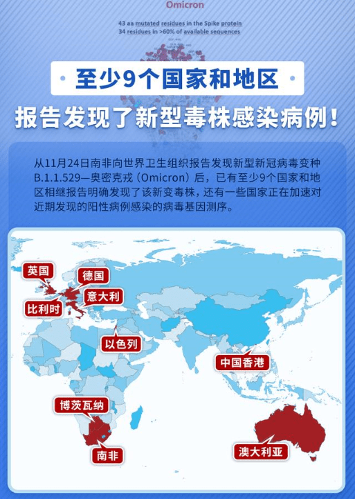 南非病毒最新通报，学习变化，信心闪耀，共同笑迎挑战时刻