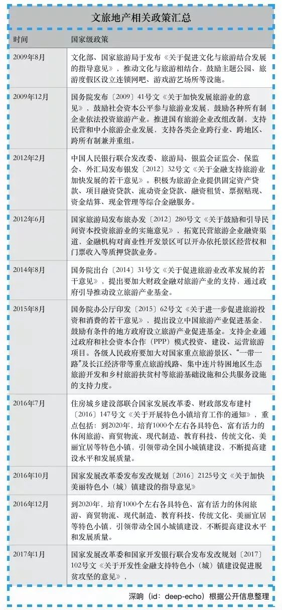 疫情下的探索与疗愈，最新排行榜与自然美景的心灵宁静之旅（11月5日）