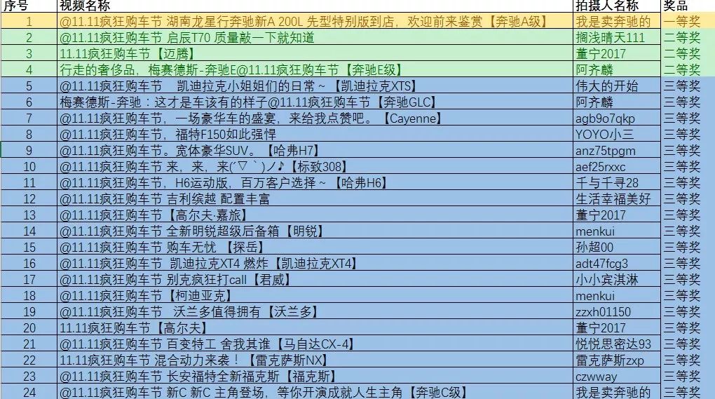 11月5日物流业最新动态，多元观点下的深度探析