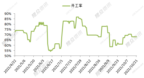 11月5日生姜市场最新行情解析与价格走势展望