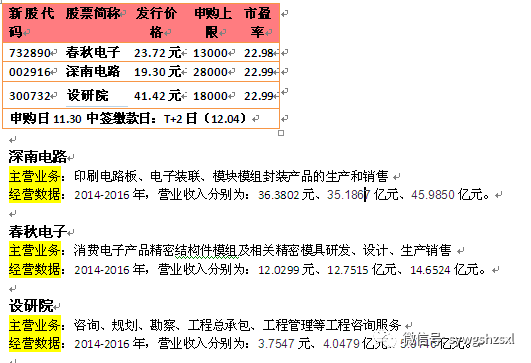 11月5日造假最新规定步骤指南，适合初学者与进阶用户的操作指南