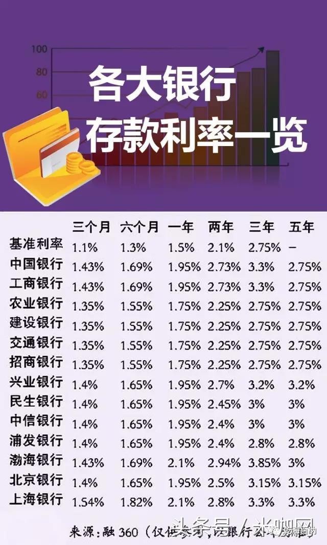 星星打烊 第142页