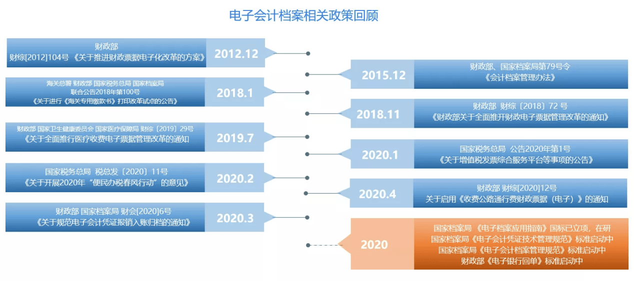 admin 第147页