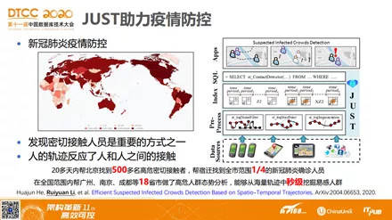 云烟 第144页