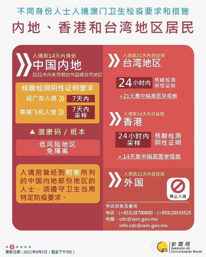 2024新澳资料免费资料大全,实地执行考察方案_任务版97.851