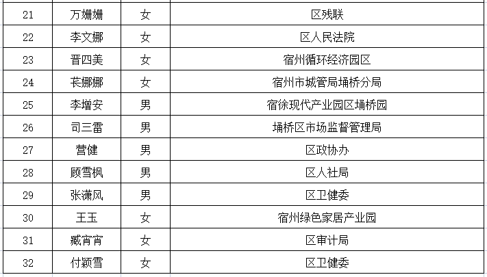 49图库澳门资料大全,明了解释解答实施_BT集58.810