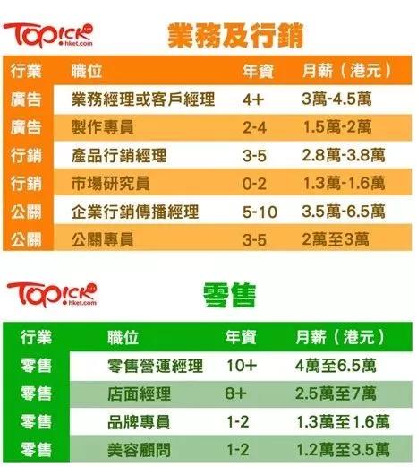 花开无言 第136页