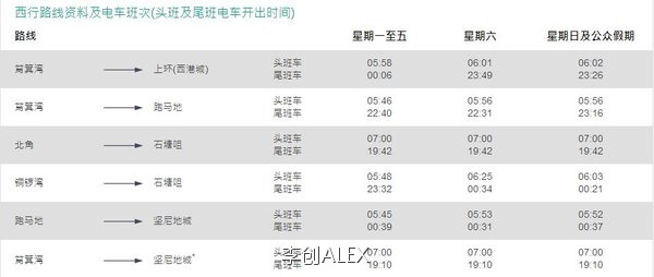 初告白 第140页