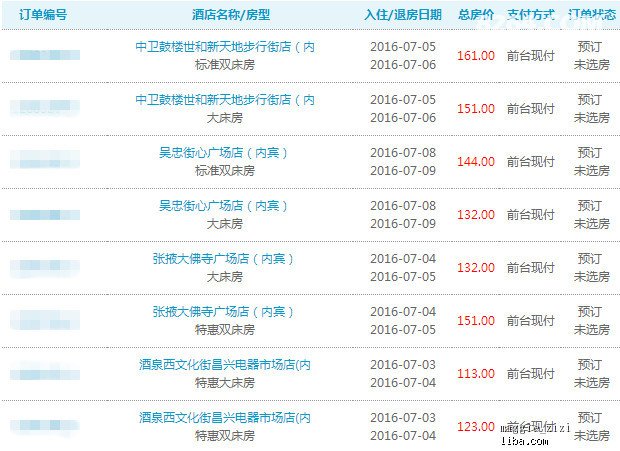 新奥天天免费资料单双中特,专家评估问题解答_Essential64.747