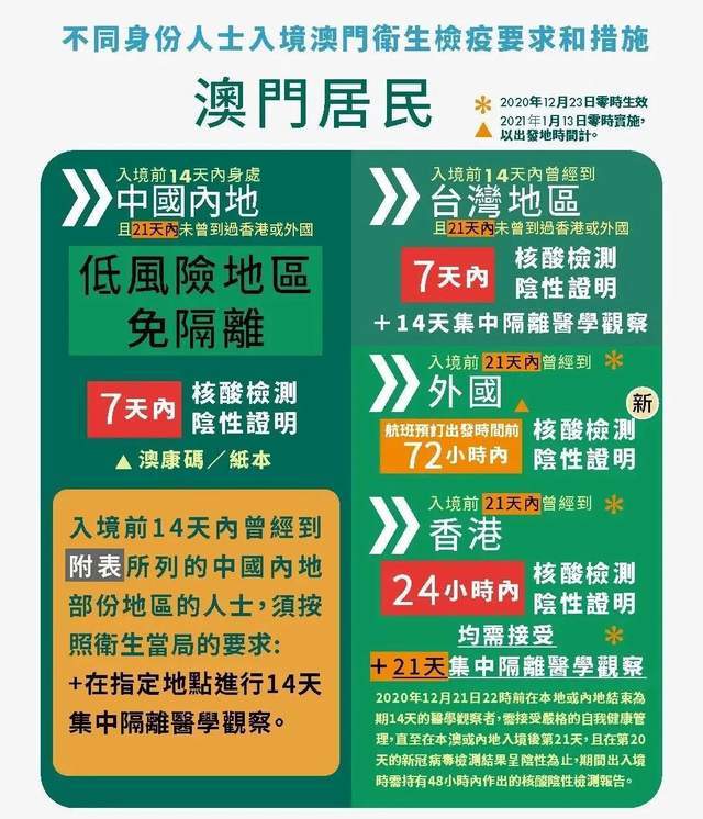 森久 第138页