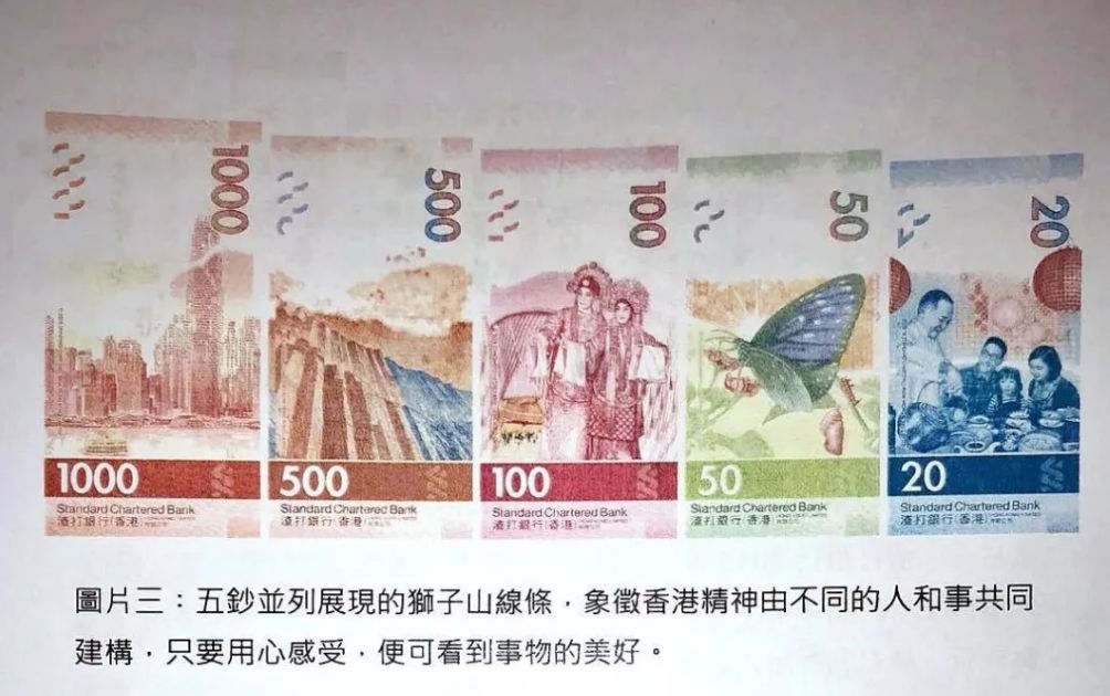 11月6日最新版港钞全面评测与介绍