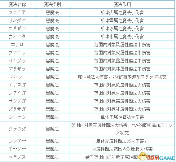 2024年正版资料免费大全功能介绍,专用解答解释落实_静态款70.507