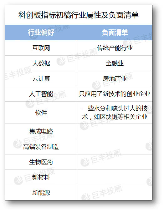 云烟 第141页