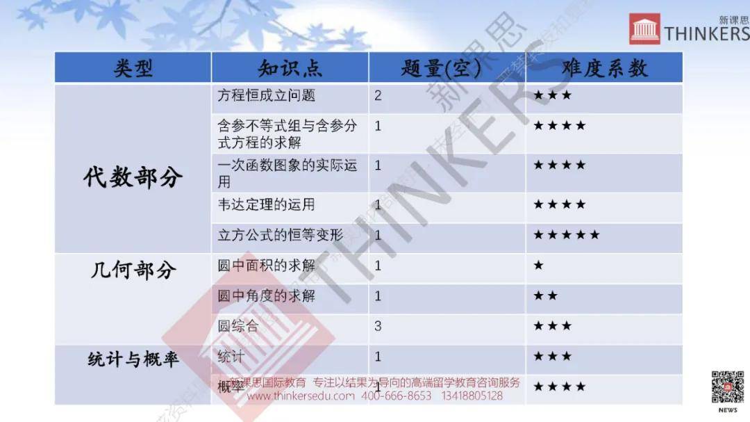 2024澳门最精准正最精准龙门,理论分析解析说明_独家款25.102