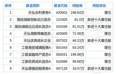 2024年澳门特马今晚开码,实地数据验证执行_快速型36.734