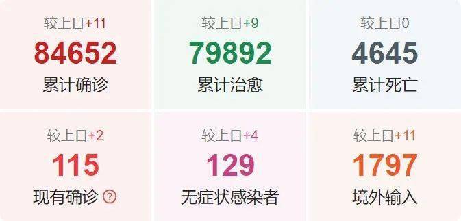 海南最新疫情动态解析，11月6日爆发要点探讨与疫情动态更新