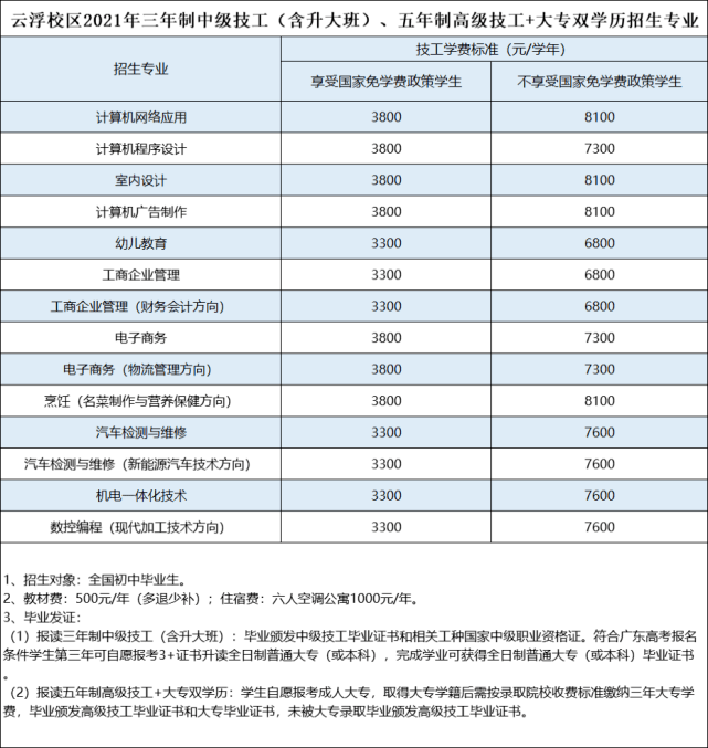 11月6日调墨技师最新招聘信息及行业趋势展望