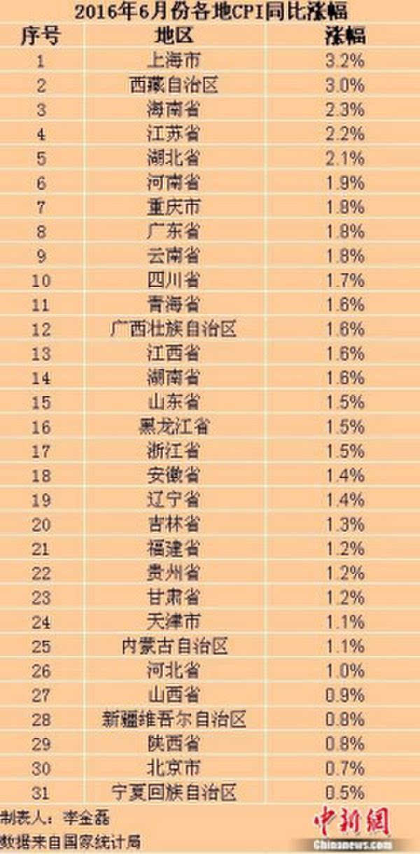 浅笑轻吟梦一曲 第138页