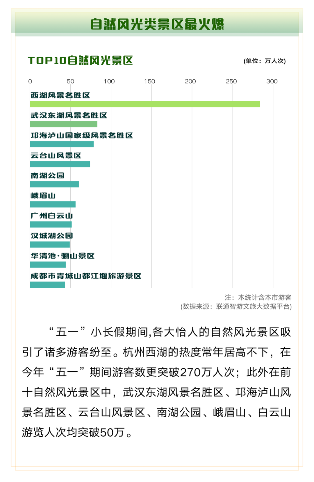 云烟 第138页