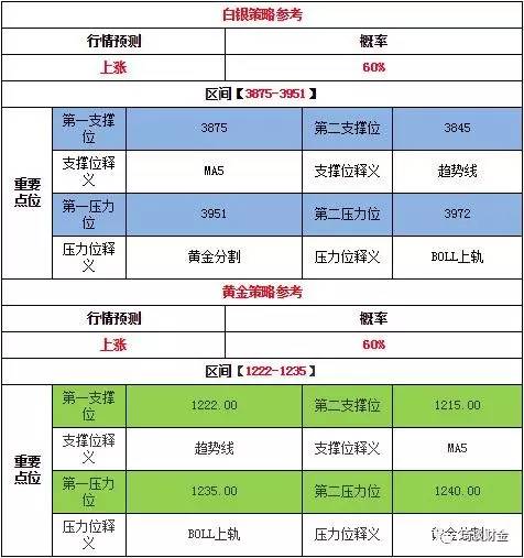 澳彩今晚开什么号码,实时解答解释落实_T49.368