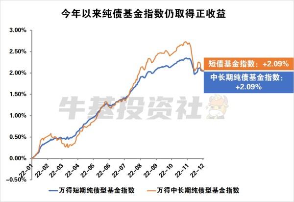 橘虞初梦 第135页
