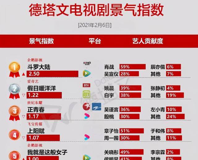 花开无言 第128页