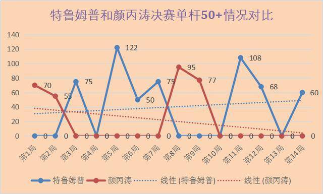 花开无言 第126页