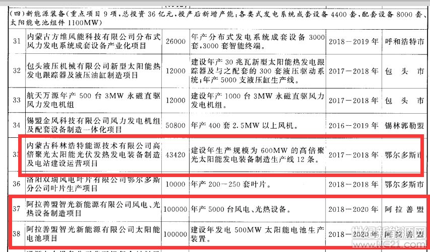 新澳好彩免费资料查询,高效计划解析实施_智慧集61.901