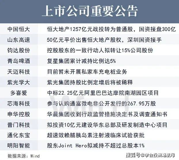 2024澳门最精准正最精准龙门,数量解答解释落实_SP81.825