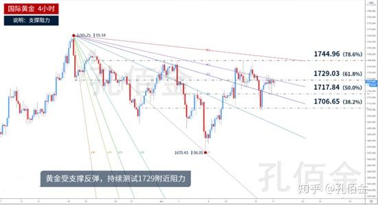 初告白 第130页