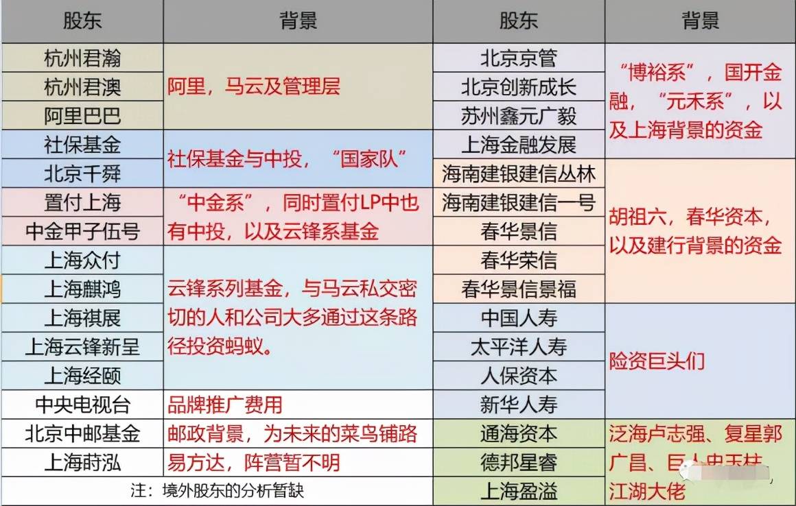 回眸最初 第129页