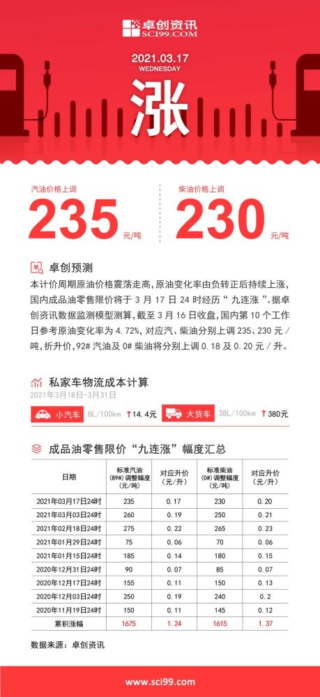 江南烟雨断桥殇 第131页