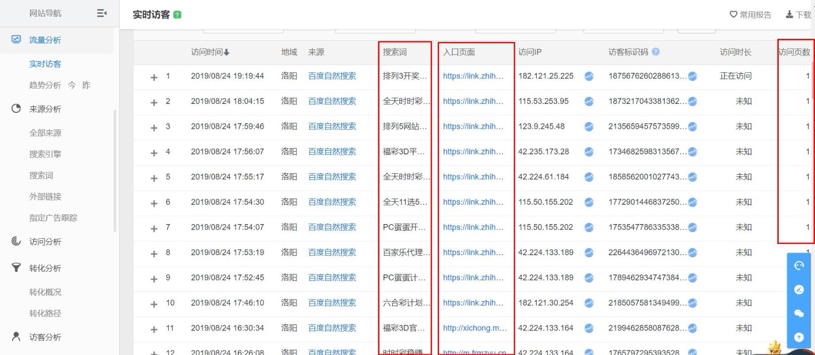 澳门2024年3月9号免费资料,统计解答解释落实_36026.898